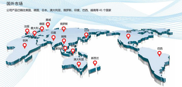 AGGAME·(中国区)集团官方网站