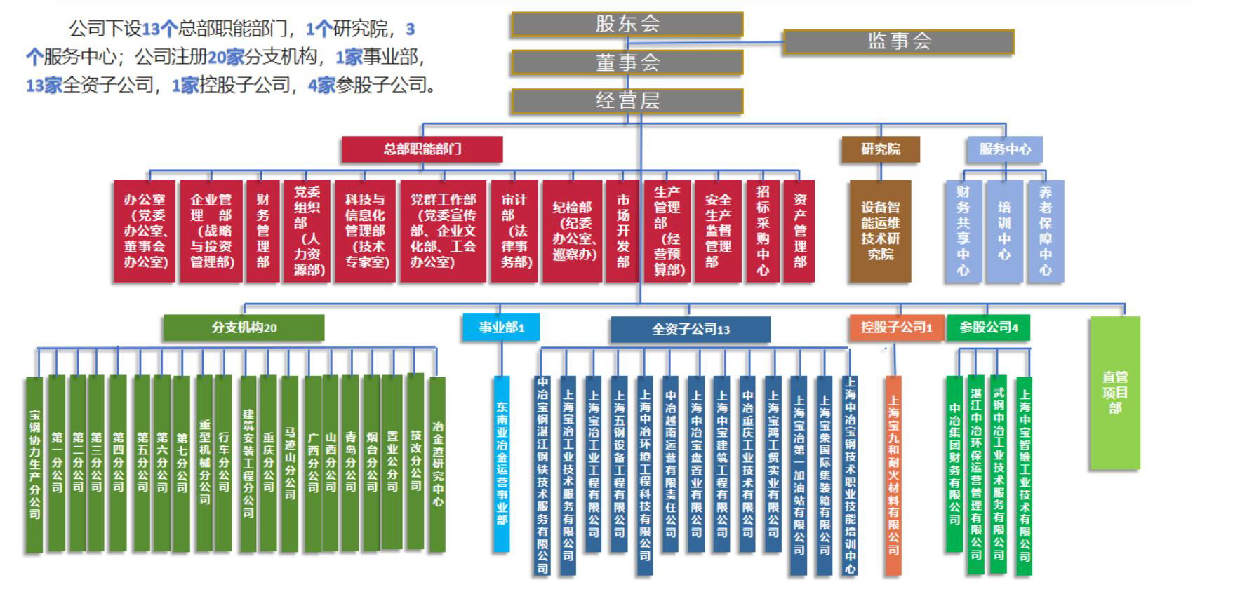 AGGAME·(中国区)集团官方网站